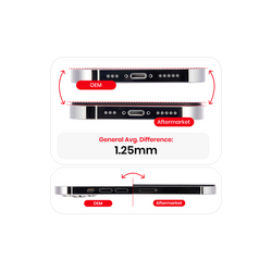 Pantalla LCD Para iPhone 14 Pro Max (Calidad Artermaket) Negro